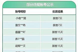 安东内拉社媒祝贺梅西，并配上眼含泪水和鼓掌表情